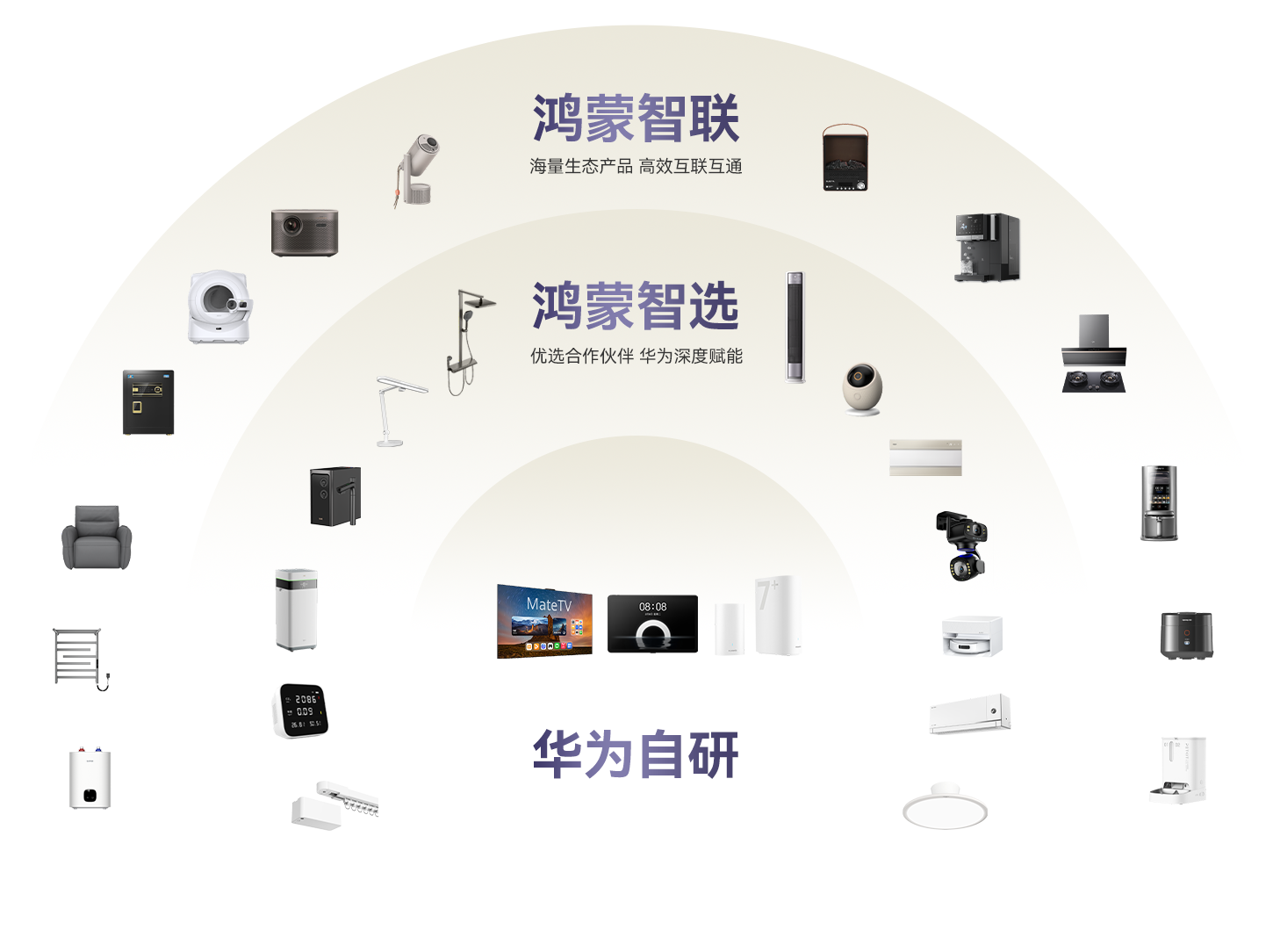 华为具身智能
前瞻概念设计与体验研究 Define