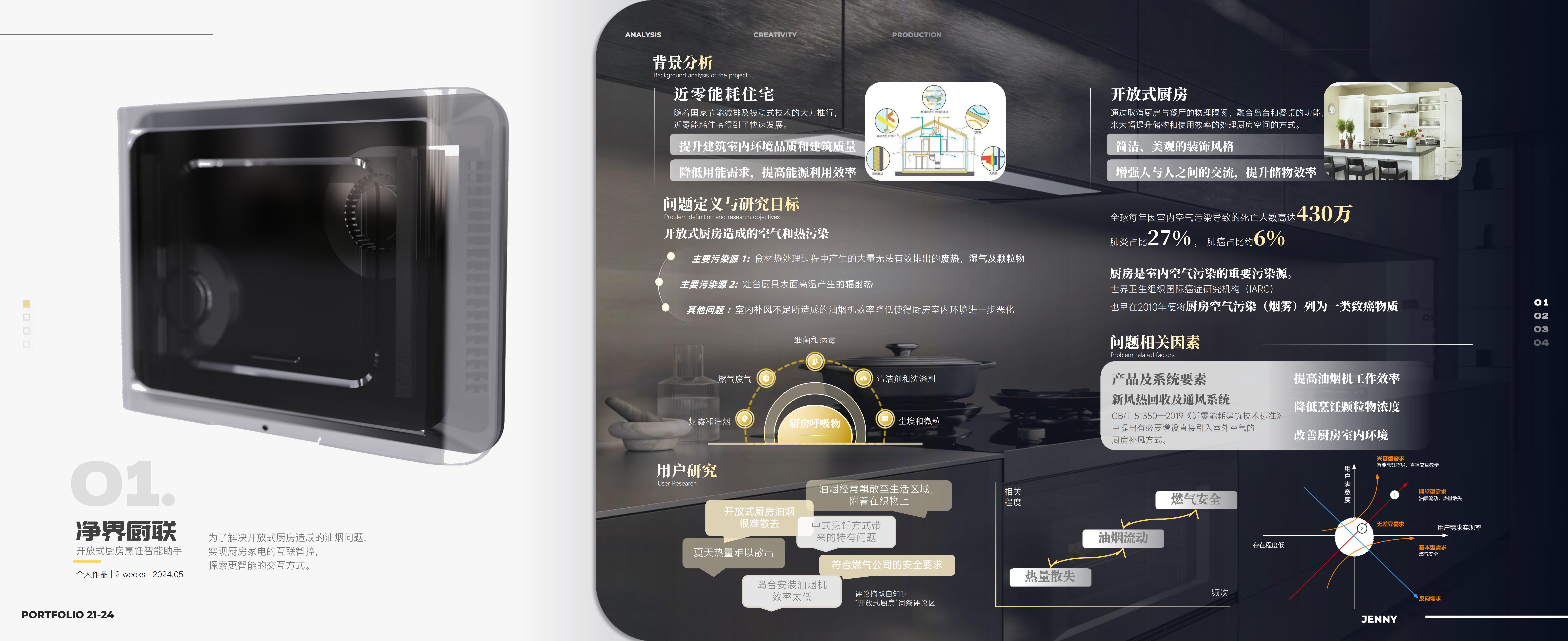 净界厨联
开放式厨房烹饪智能助手